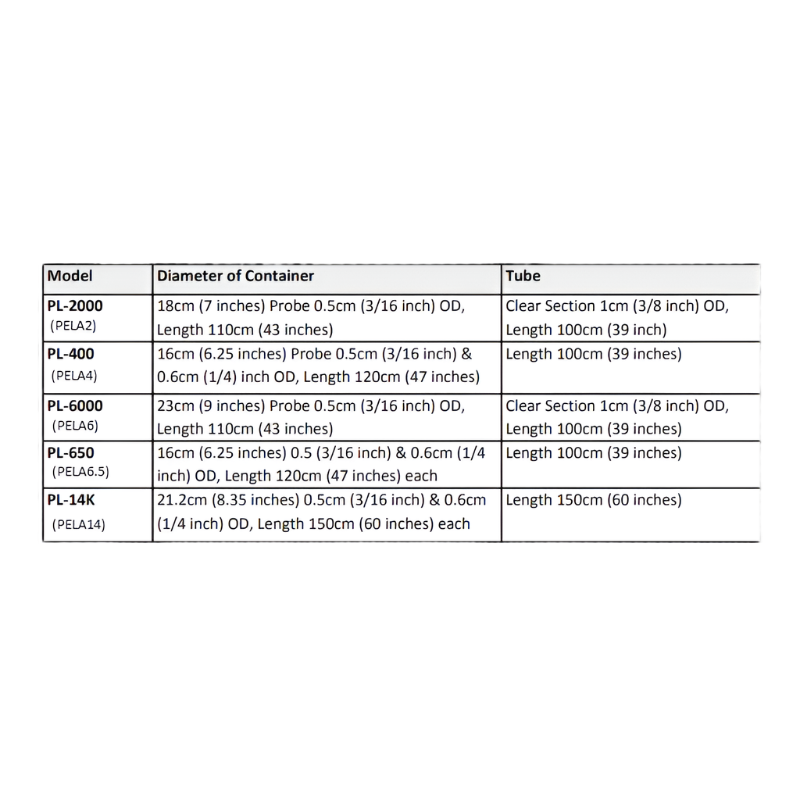 PELA 6000 Vacuum Oil & Fluid Extractor Pump - 6 Litre