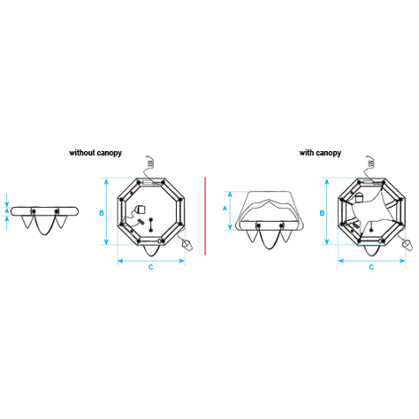 Lalizas Coastal Compact Liferaft