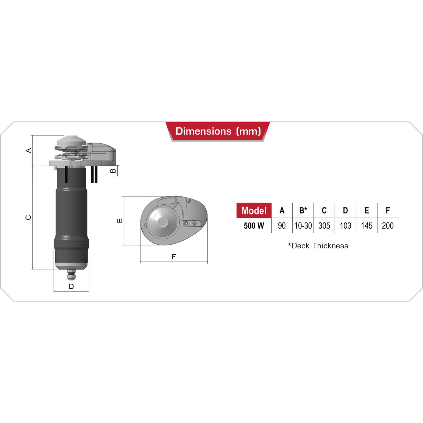 Lofrans XP800 Planetary Vertical Electric Windlass