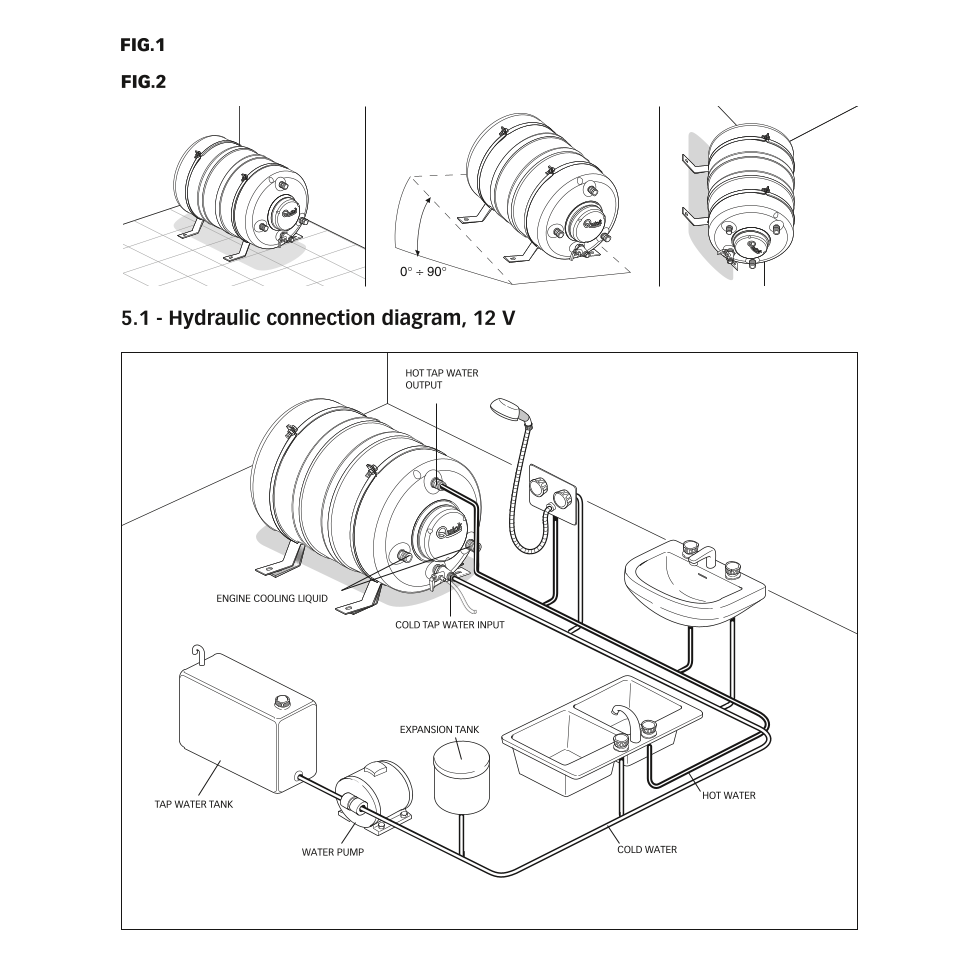 Quick Nautic Calorifier Boiler B3