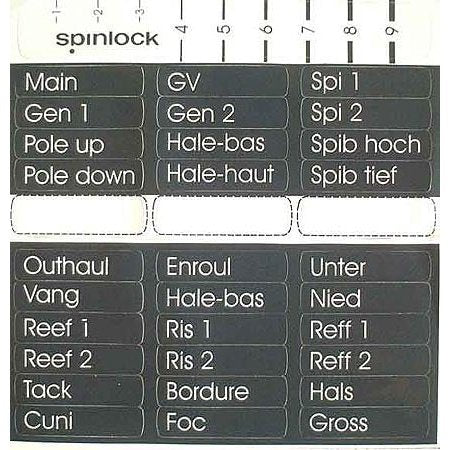 Spinlock XAS, XA & XT Clutch Labels