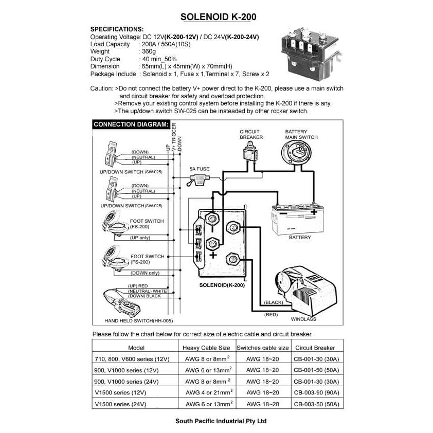 South Pacific K-400 Control Box Solenoid - 12V