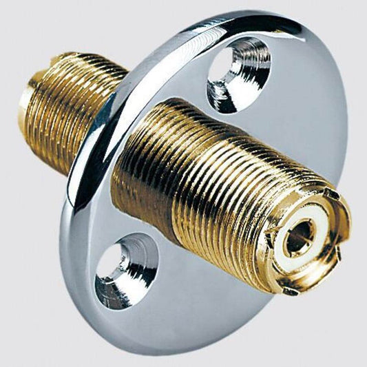 Glomex Coaxial Cable Deck Connector
