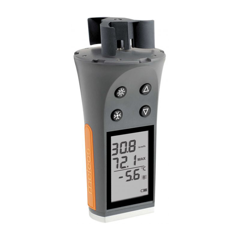 Wind & Depth Meters – Marine Scene