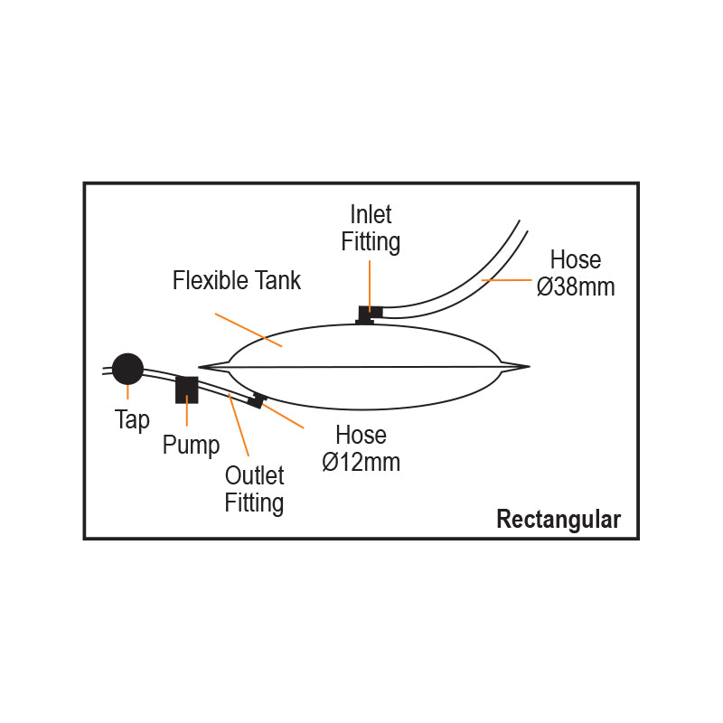 Nuova Rade Flexible Fresh Water Tank