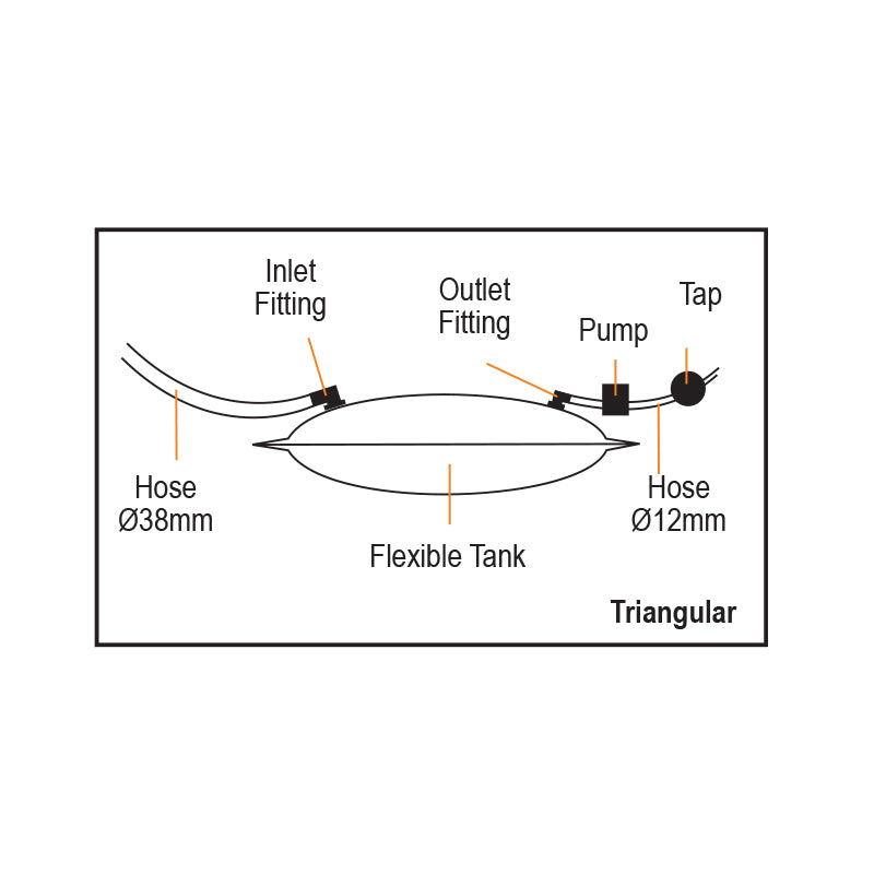 Nuova Rade Flexible Fresh Water Tank