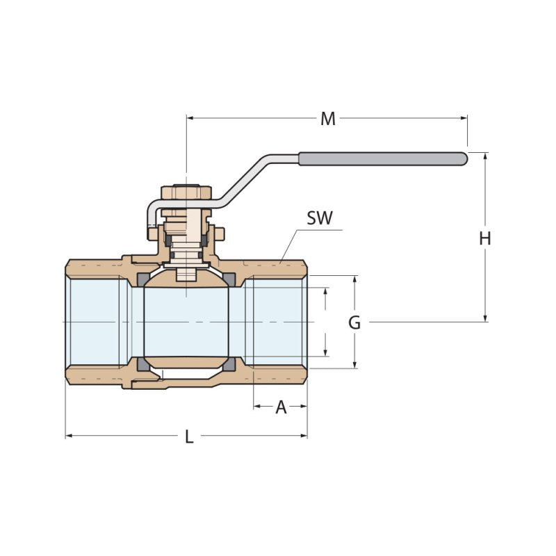 Guidi Bronze Ball Valve (Seacock)