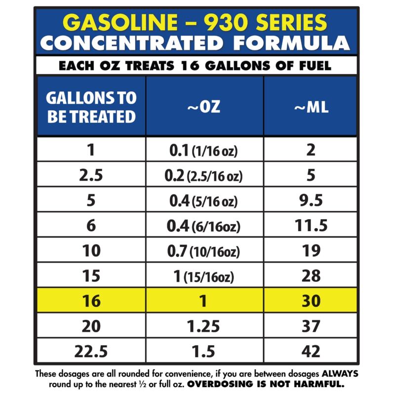 Starbrite Star Tron Enzyme Fuel Treatment