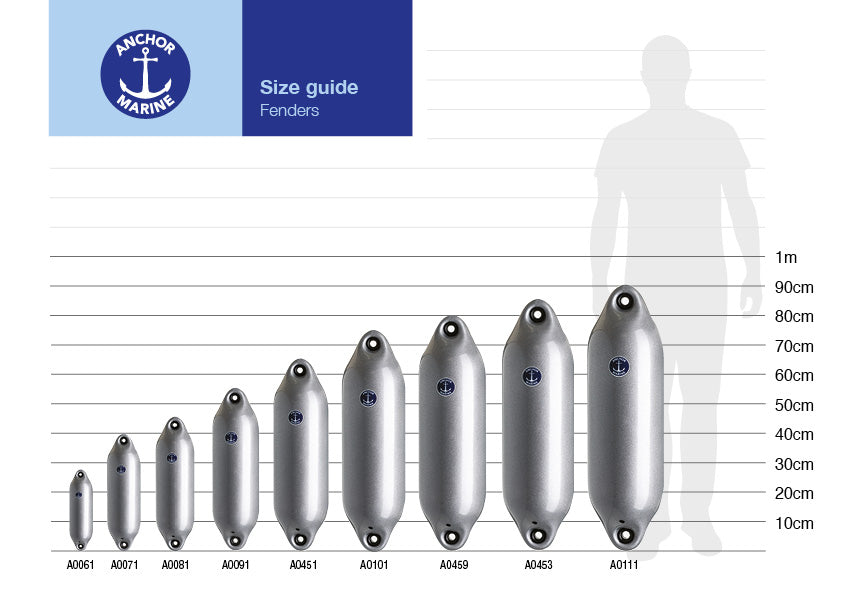 Anchor Marine Cylindrical Standard Boat Fender