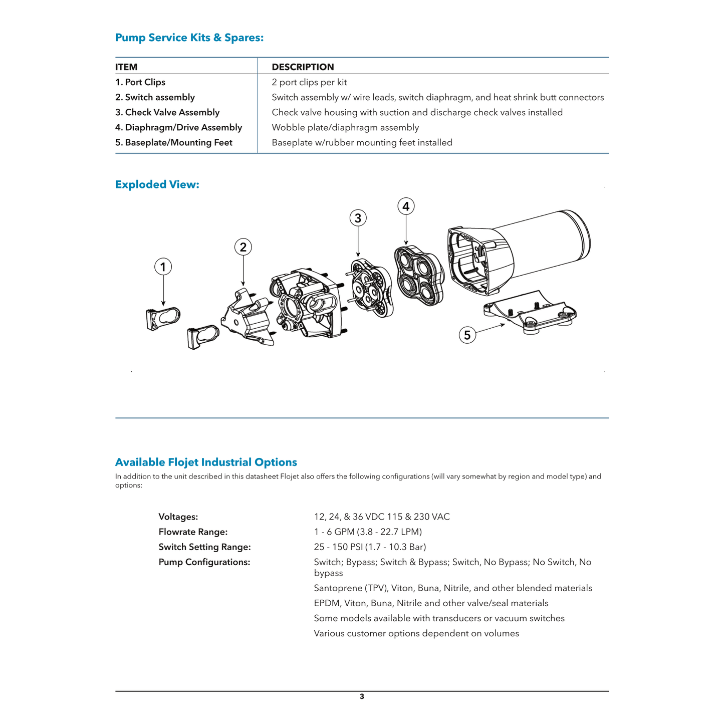 Flojet Versijet Series 4-Chamber Self Priming Diaphragm Piston Demand Pump