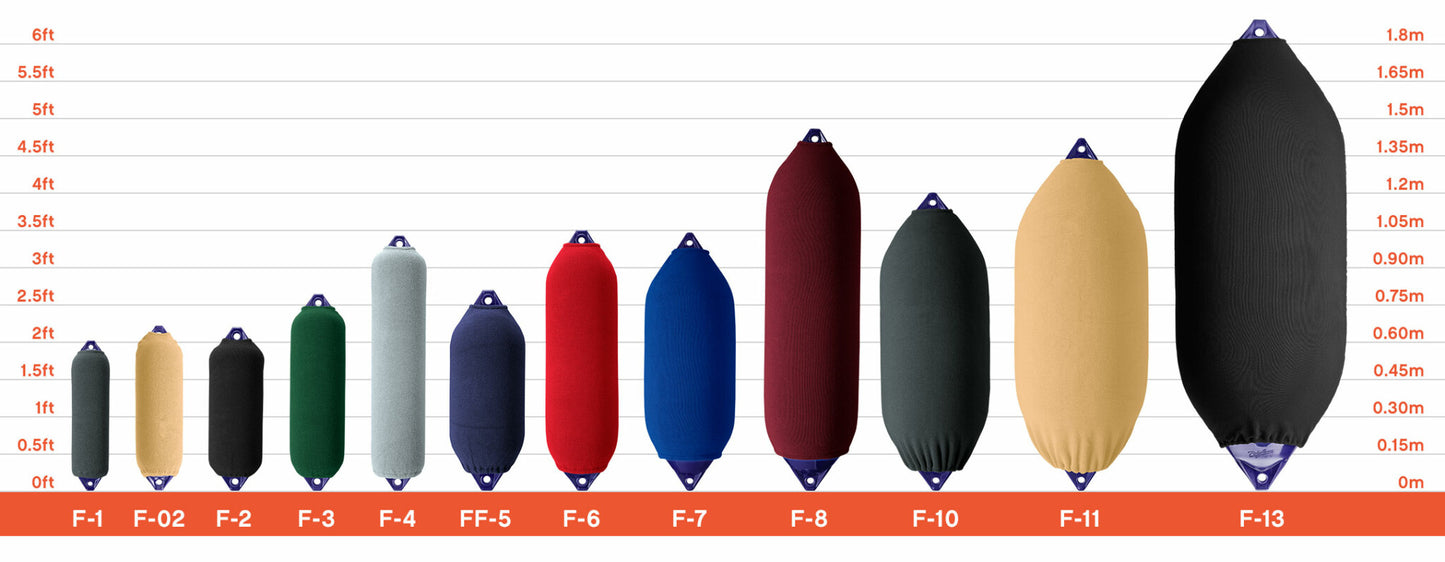 FenderFits Polyform F-Series Cylindrical Standard Boat Fender Cover Sock