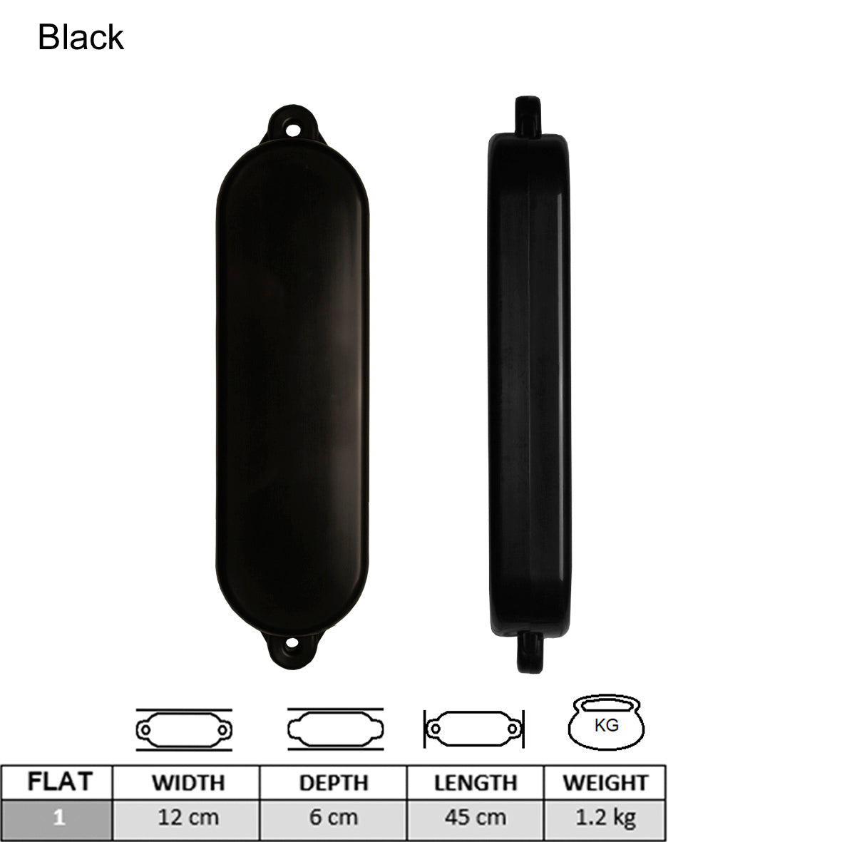 Majoni Narrowboat Flat Boat Fender