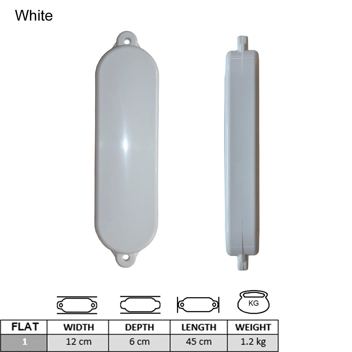 Majoni Narrowboat Flat Boat Fender