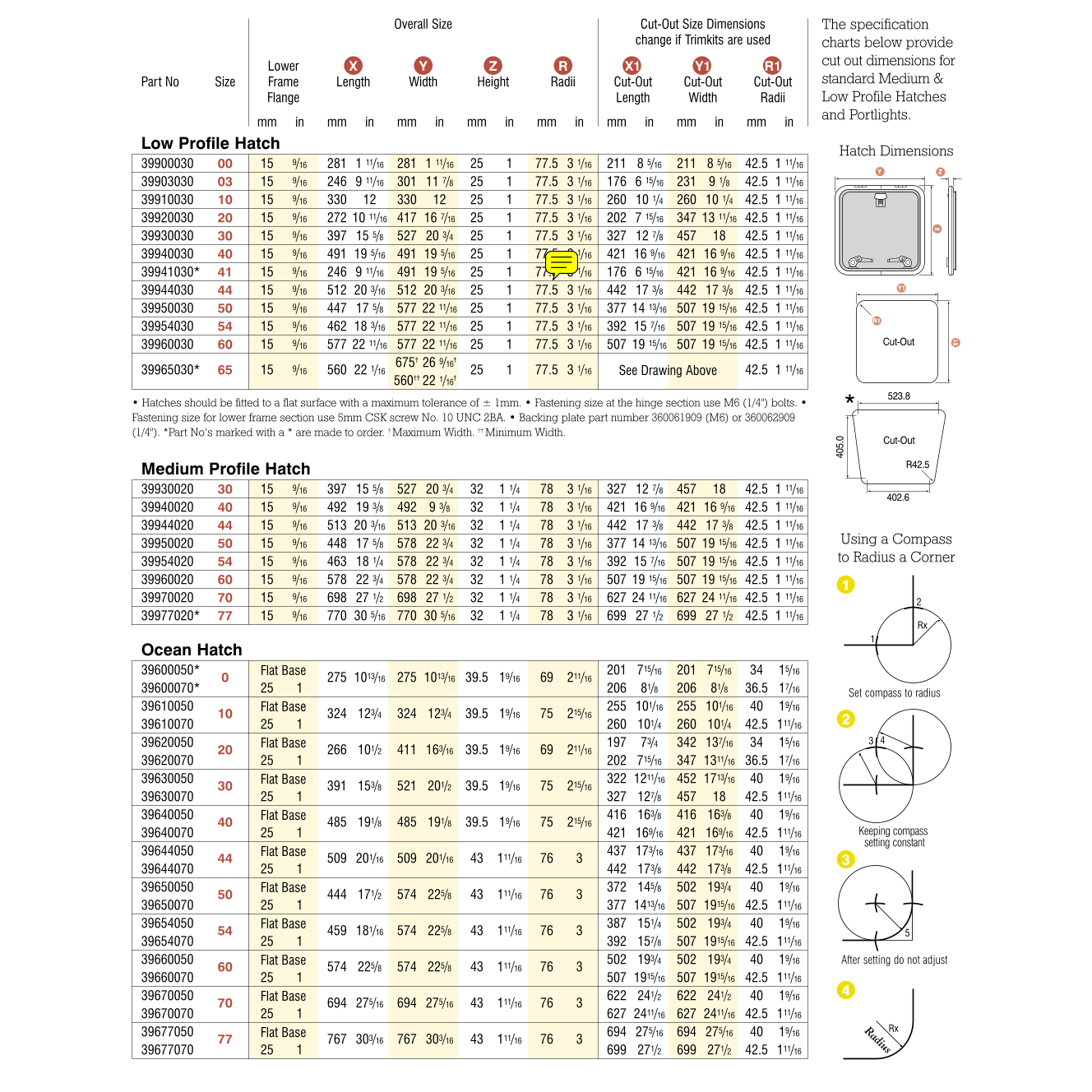 Lewmar Medium Profile Deck Hatch