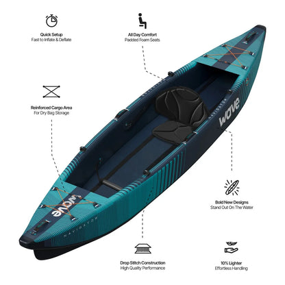 WAVE Navigator 3.0 Inflatable Touring Kayak - 1 Person
