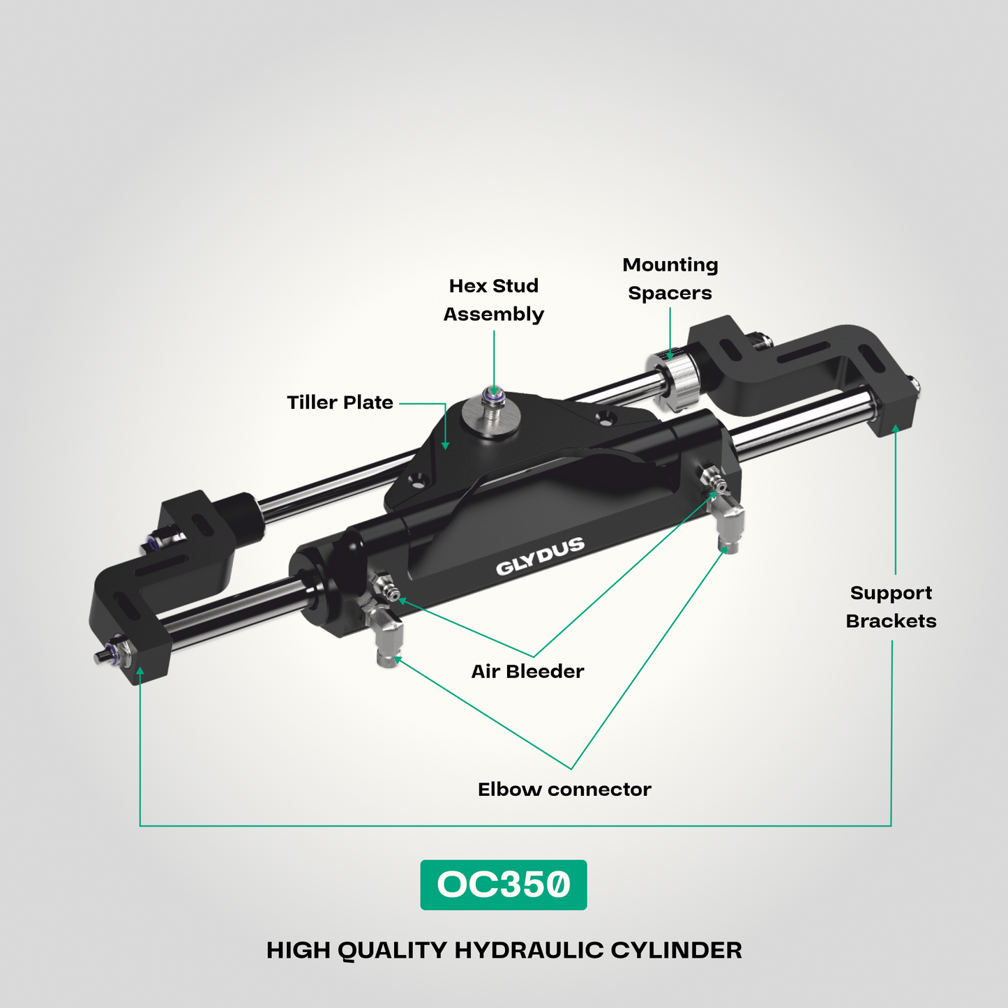 Glydus Outboard Hydraulic Steering Kit - Up To 175HP