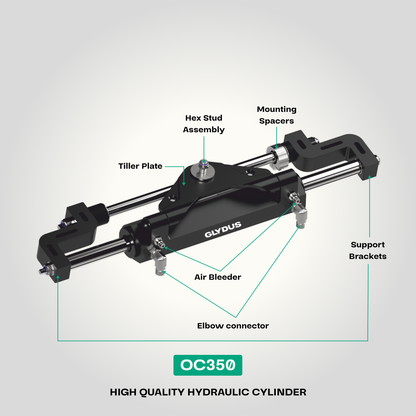 Glydus Outboard Hydraulic Steering Kit - Up To 175HP