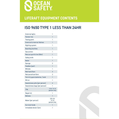 Ocean Safety Ocean ISO Liferaft - Greater Than 24 Hour