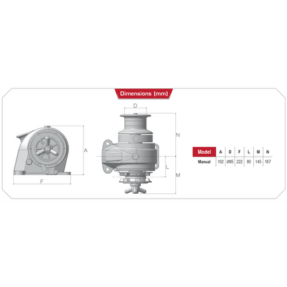 Lofrans Royal Horizontal Manual Windlass 10mm With Drum - ISO