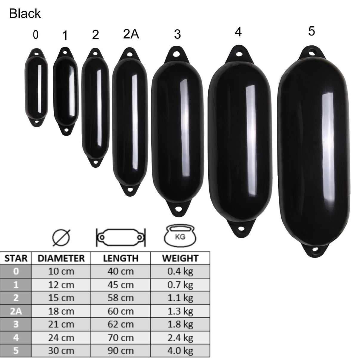 Copriparafanghi KUFA Sports Per G-6, HTM-3, F-3 E F-5 - Confezione Da 4 (FDLx4)