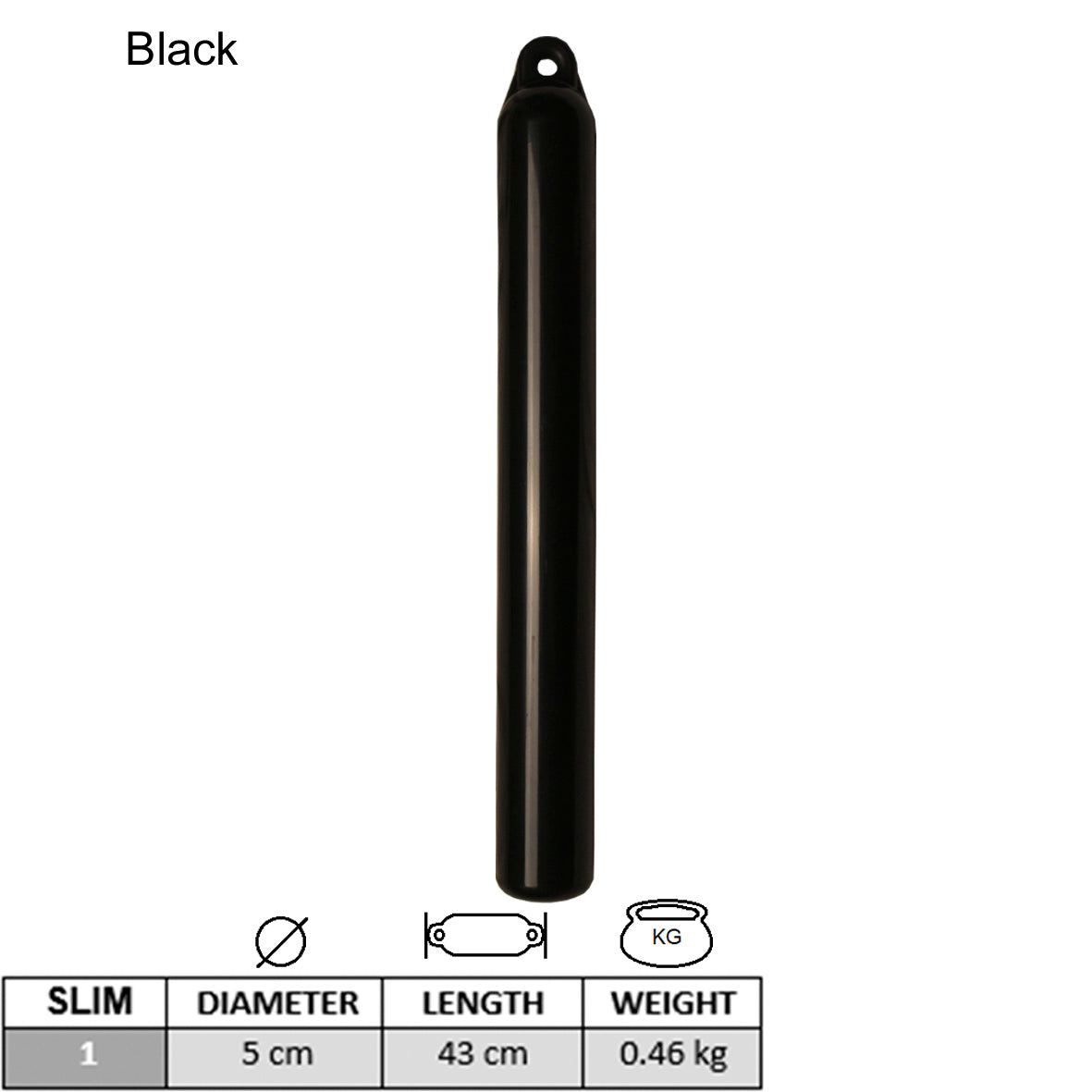 Majoni Slim Narrowboat Cylindrical Boat Fender