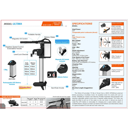 HASWING Ultima 3HP Electric Outboard With Integrated Lithium Battery