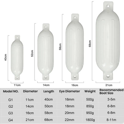 MZ G Series Cylindrical Boat Fender