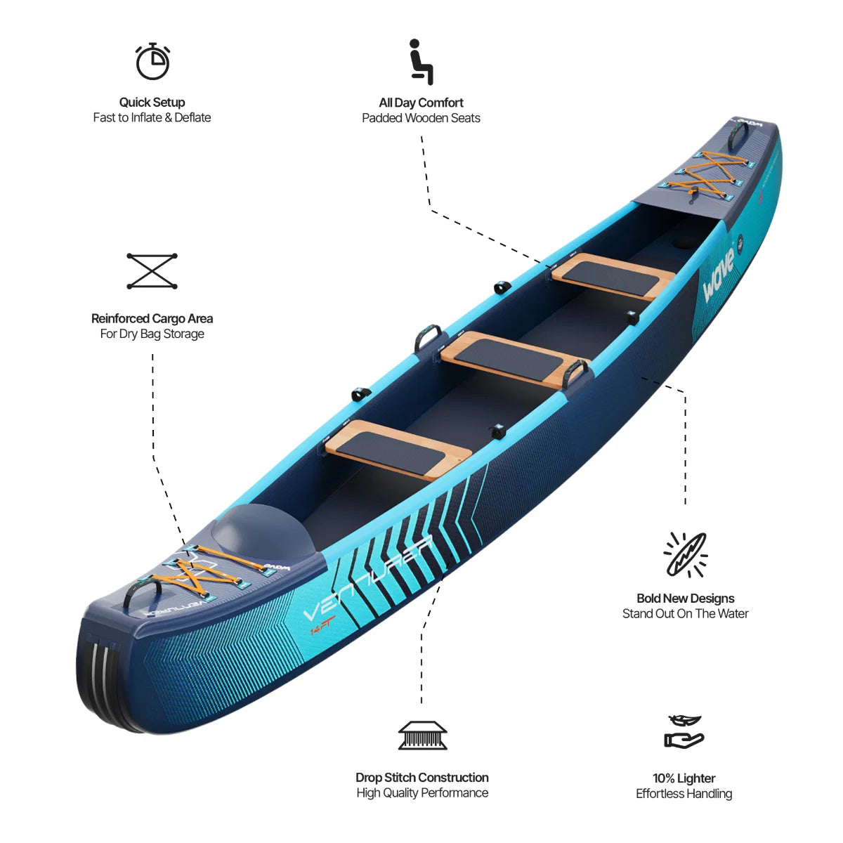 WAVE Venturer Inflatable Drop-Stitch Canoe