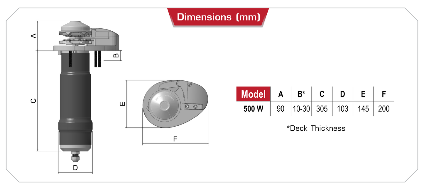 Lofrans XP800 Planetary Vertical Electric Windlass
