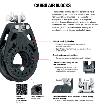 Harken Carbo Air Blocks - 29mm