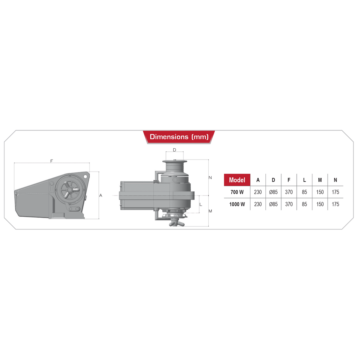 Lofrans Cayman Horizontal Windlass 8mm With Drum 700W 12V - ISO/DIN