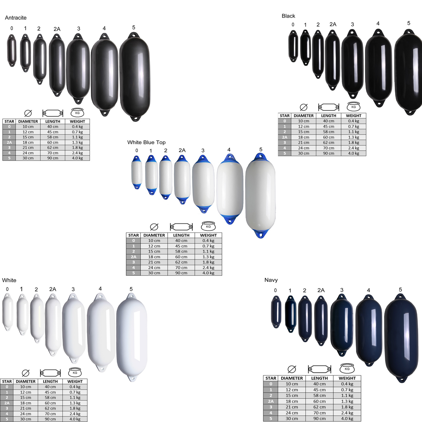 Majoni Star Cylindrical Standard Boat Fender