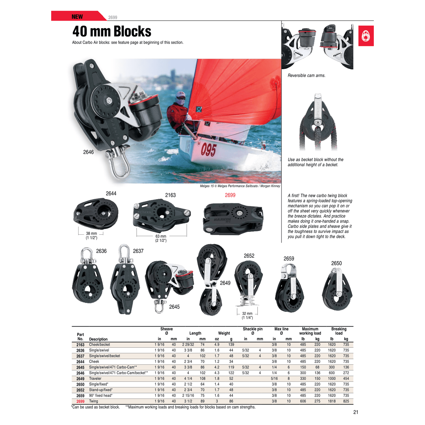 Harken Carbo Air Blocks - 40mm