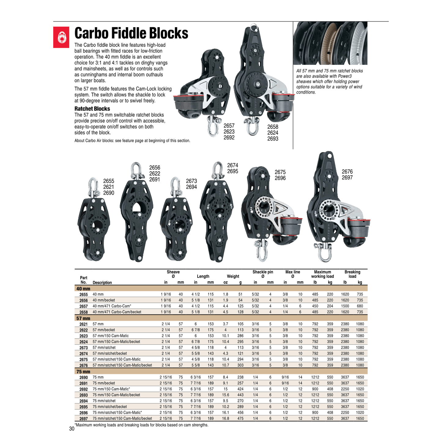 Harken Carbo Air Fiddle Blocks - 57mm