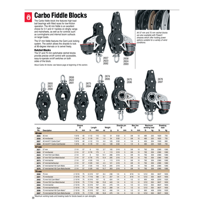 Harken Carbo Air Fiddle Blocks - 57mm