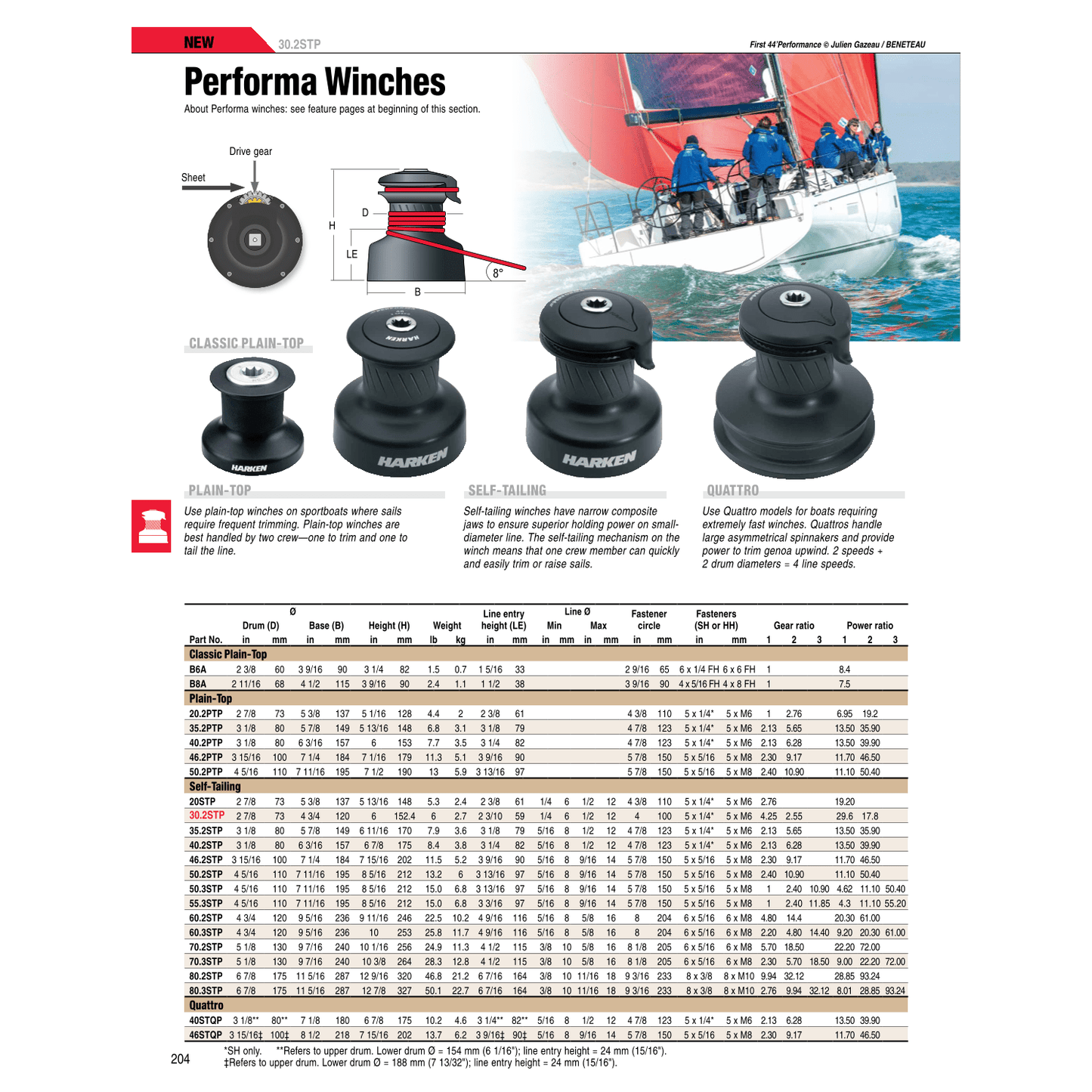 Harken Performa Plain-Top Manual Winches