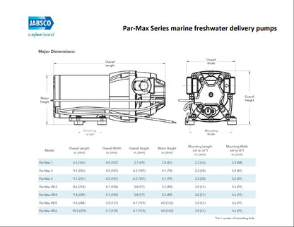 Jabsco Par-Max Series Pressure-Controlled Fresh Water System Pump