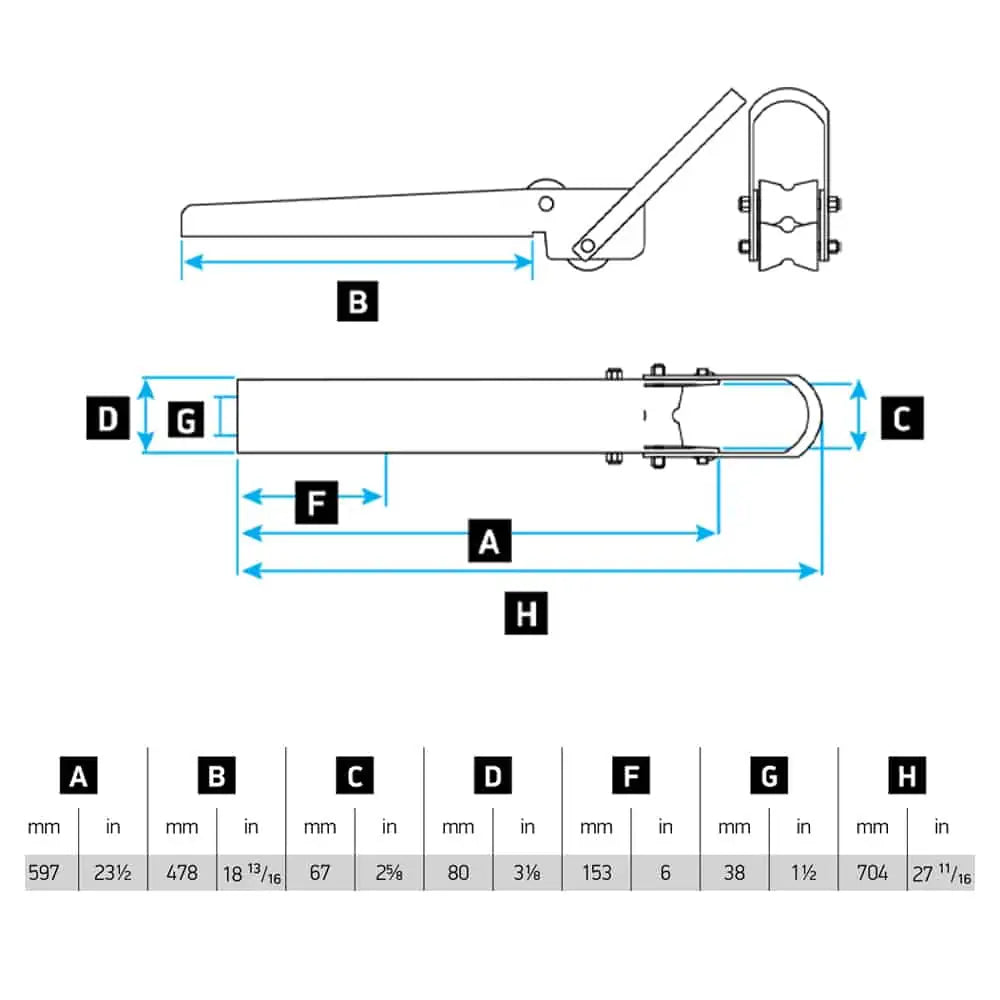 Lewmar Delta Stainless Steel Bow Roller