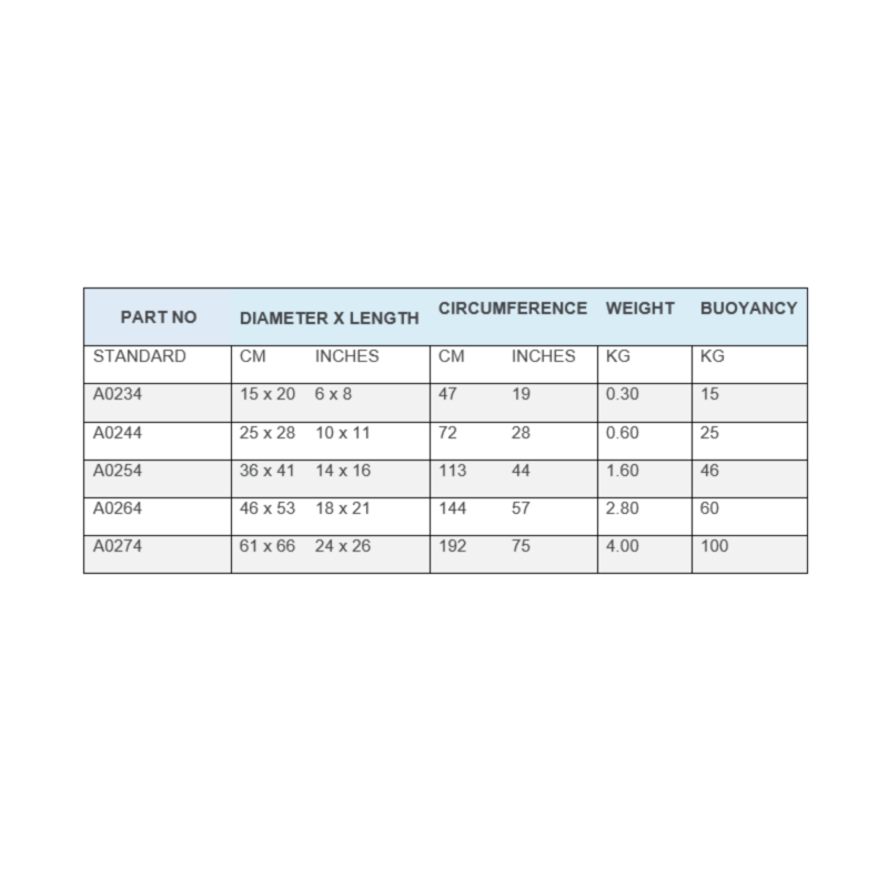 Anchor Marine Marker Buoy