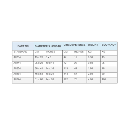 Anchor Marine Marker Buoy
