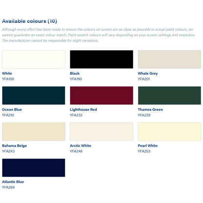 International Super Gloss HS Topcoat Paint - 750ml