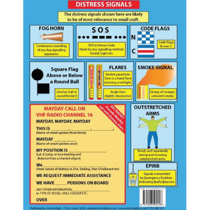 Anchorlight Cockpit Card - Buoyage / Distress Signals
