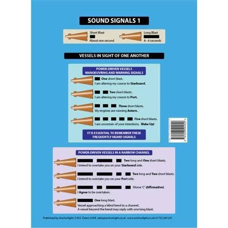 Sound Signal Cockpit Cards