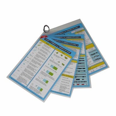 Chart Symbols And Abbreviations Cockpit Cards